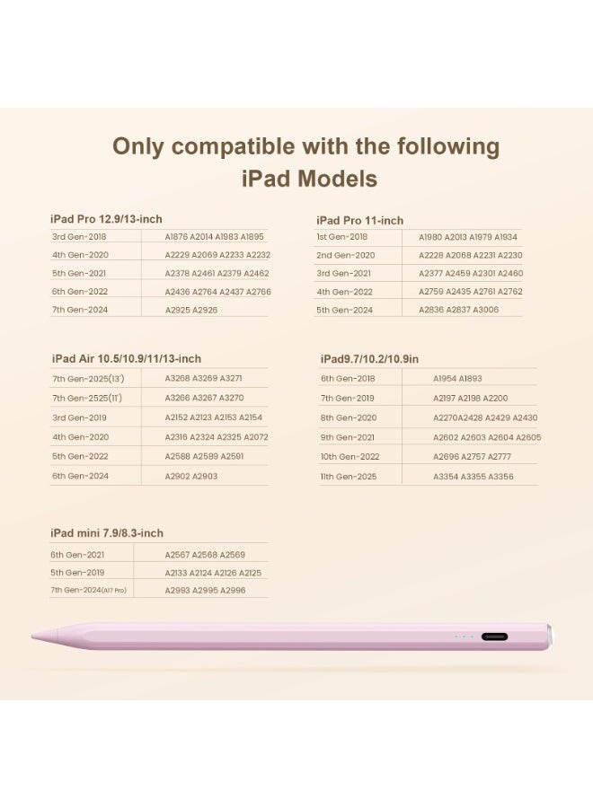 هيان 2026 أحدث قلم Stylus لـ iPad (2018-2025) -13 دقيقة شحن سريع مع حساسية الميل ورفض النخيل لـ iPad 11/10/9/8/7/6th Gen ، Air 7/6/5/4/3/M3/M2 ، Pro 13 "/12.9" /11" /M4 ، Mini 7/6/5th - Image 3